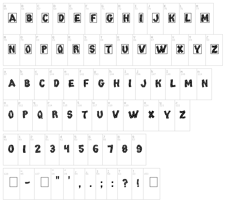 Tango font map